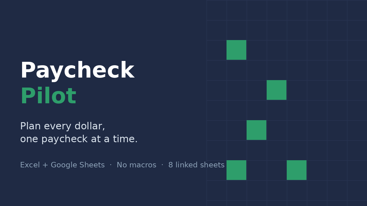 Paycheck Pilot — budget-by-paycheck spreadsheet for Excel and Google Sheets